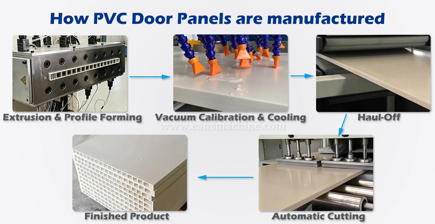 PVC door panel making machine